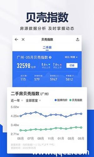 贝壳找房app免费下载安装