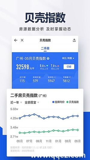 贝壳找房app免费