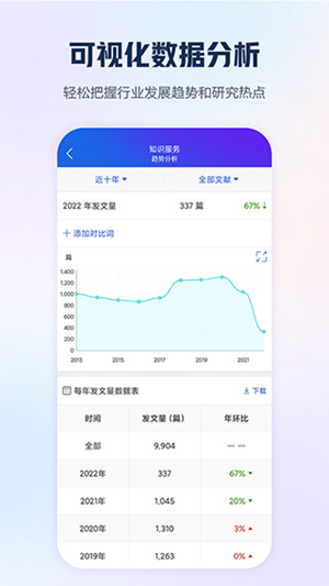 手机知网APP