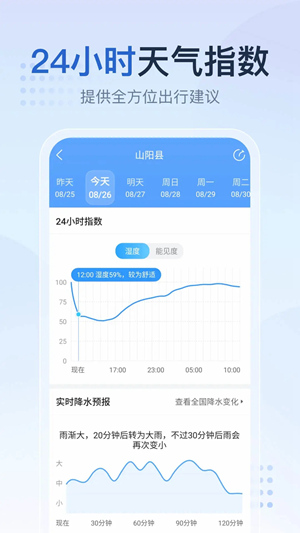 2345天气王App下载安装最新版