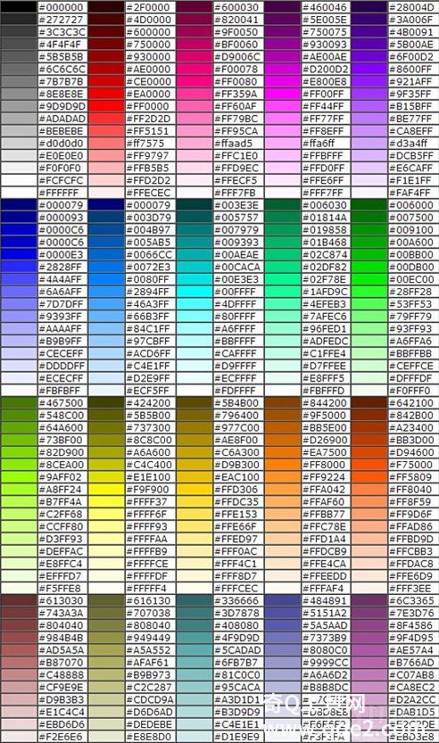 球球大作战换名字颜色教程