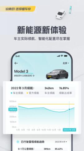 懂车帝app新版官方下载二手车