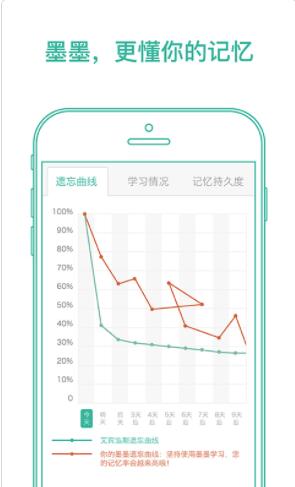 墨墨背单词2024最新版下载