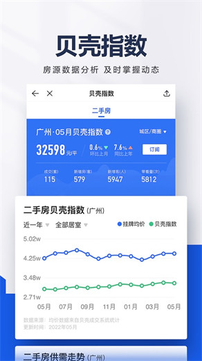 贝壳找房app官方下载最新版