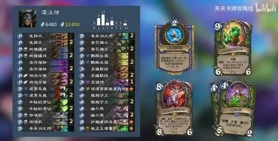 炉石传说灌注哪个职业最强