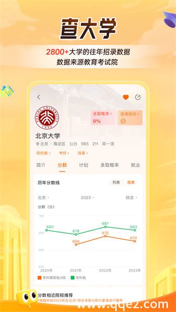掌上高考
