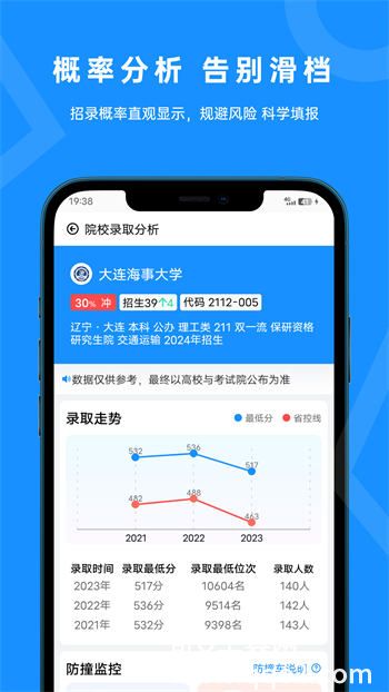 蝶变志愿app